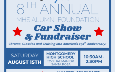 8th Annual Alumni Car Show