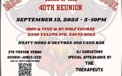 Class of 1985 – 40 year Reunion